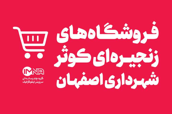 توزیع کالابرگ مرحله دوم از امروز  برای خانوارهای تحت پوشش